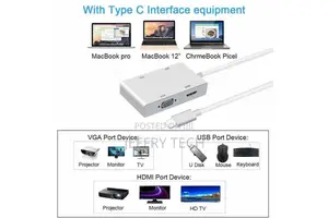 USB-C Type-C Thunderbolt 3 to DVI HDMI VGA USB 3.0 Adapter F
