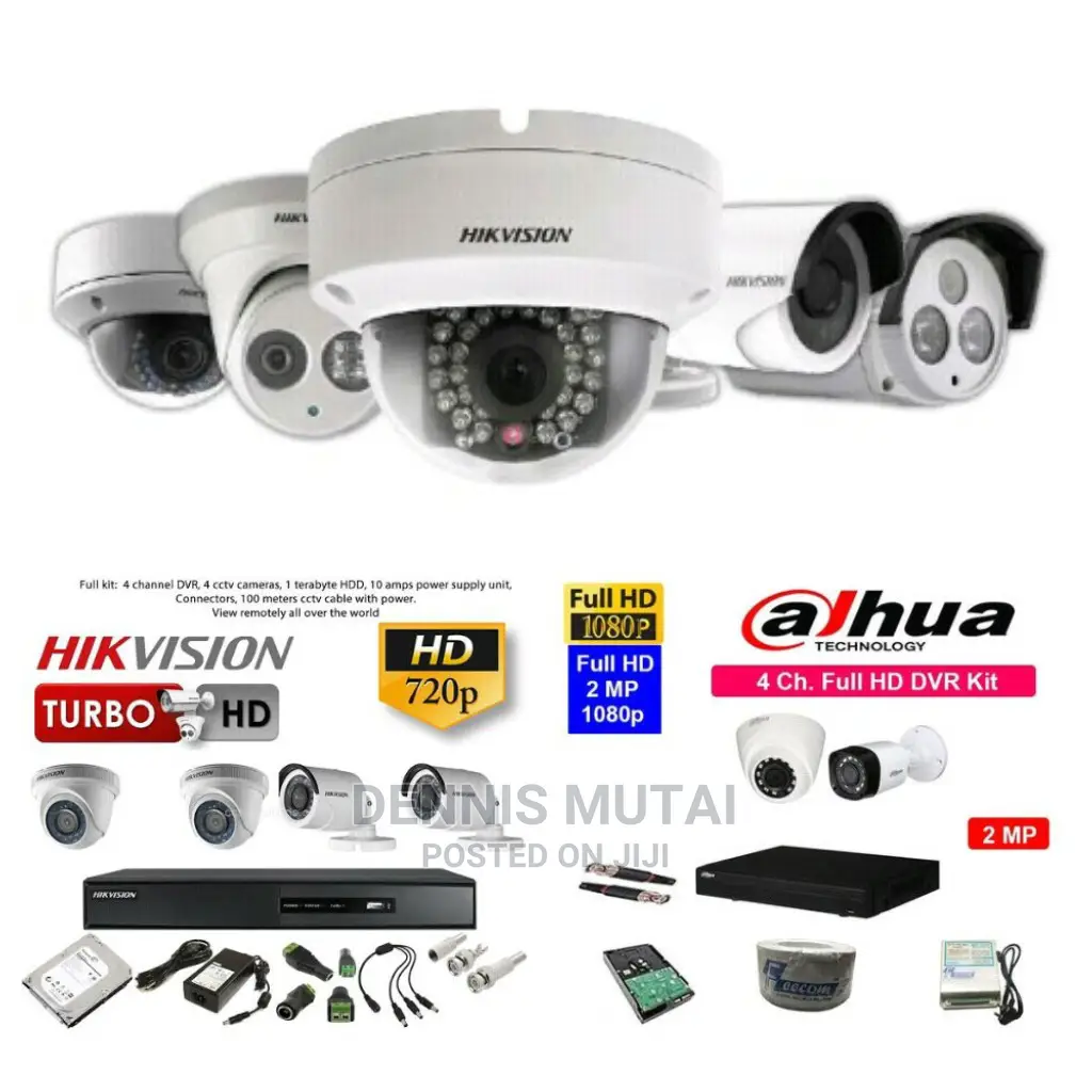 CCTV Camera Installation.