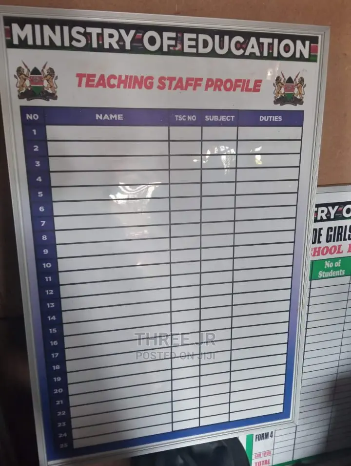 Teaching Staff Boards