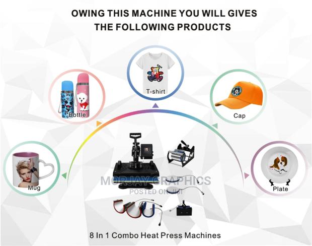 Superior Advanced New Thermal Transfer Combo 8 in 1 - main view