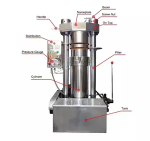 Press Machine Hydraulic
