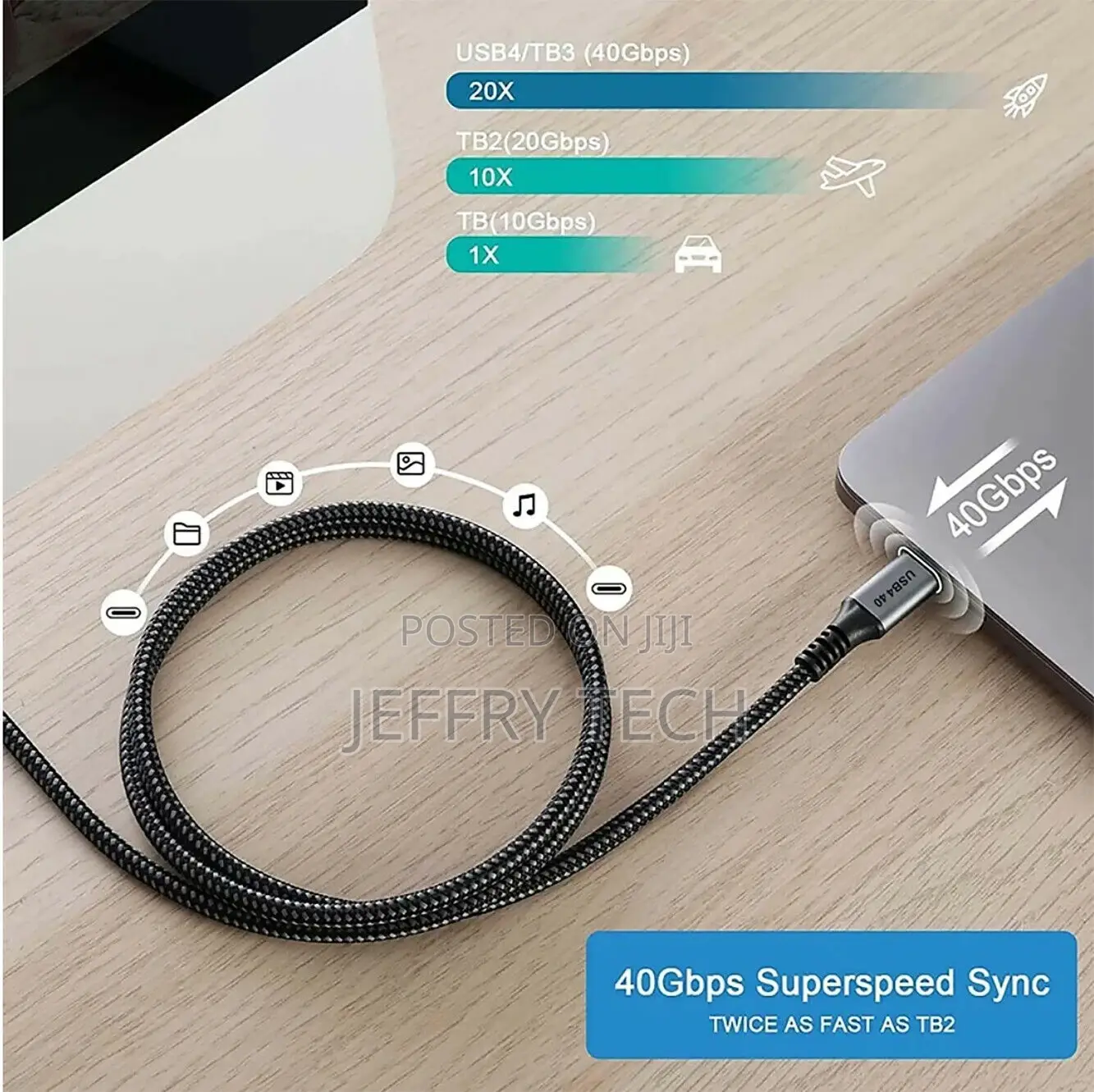 Usb 4 Cable 5a 100w Type C 40 Gbps Rapid Charging and Data T