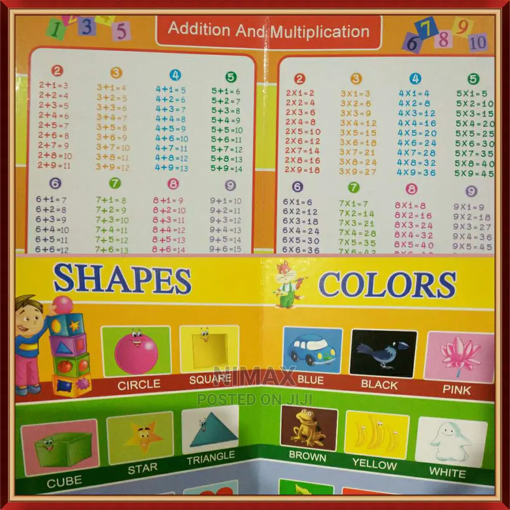 Kids Picture Dictionary