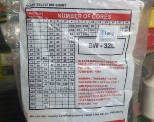 Cable Gland 32mm - thumbnail 2