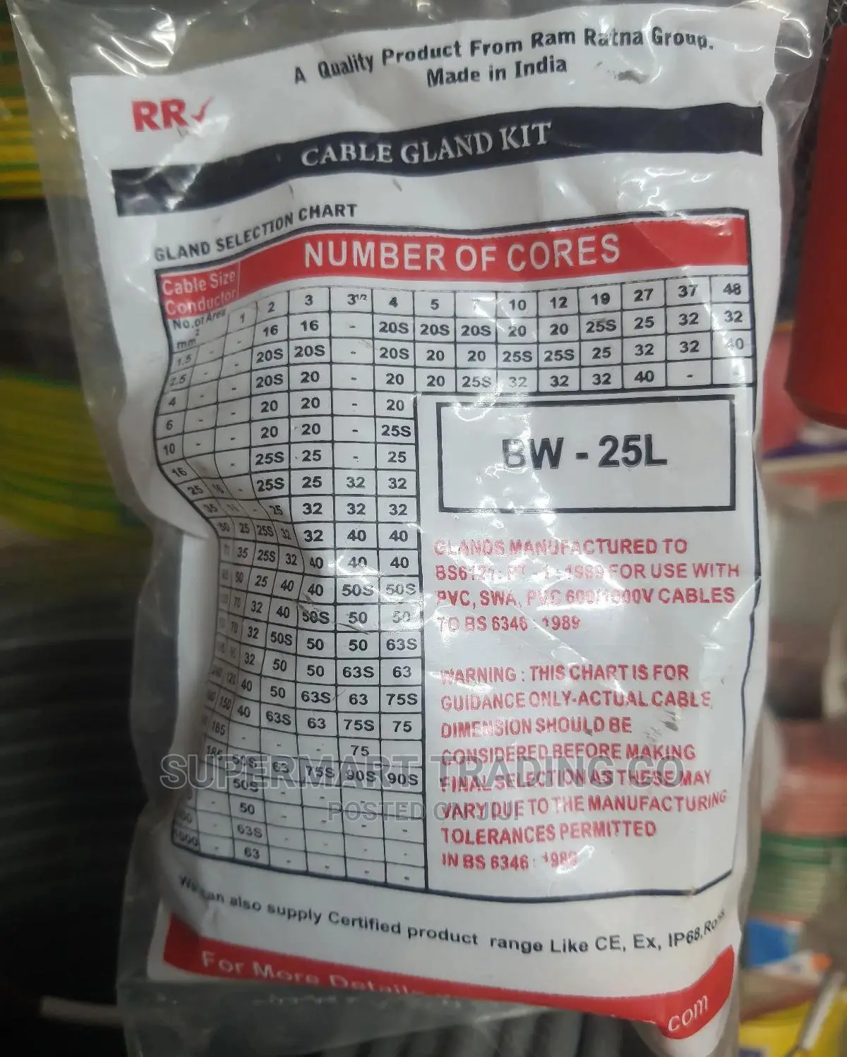 Cable Gland 20mm