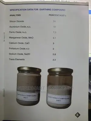 Earthing Compound. Ground Enhancing Compound.