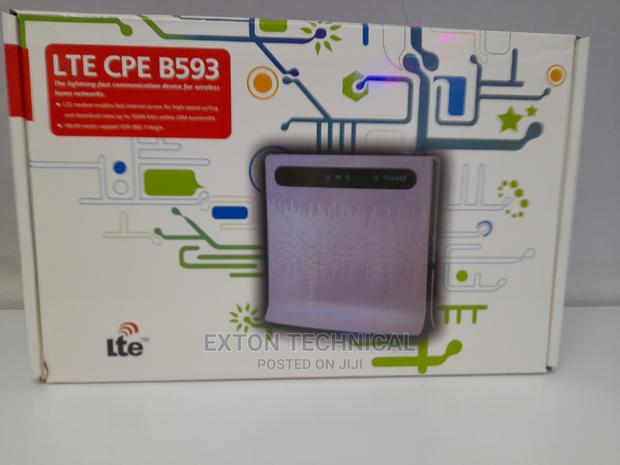 Simcard Router