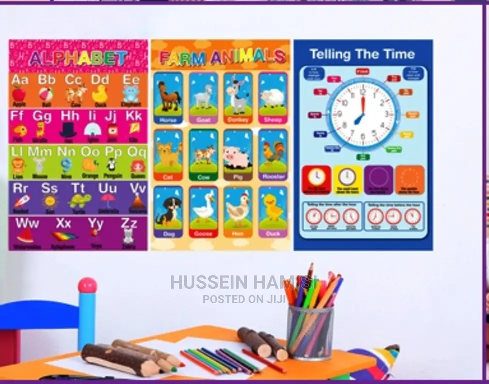 Educational Pre School Learning Posters