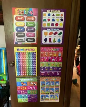 Educational Pre School Learning Posters