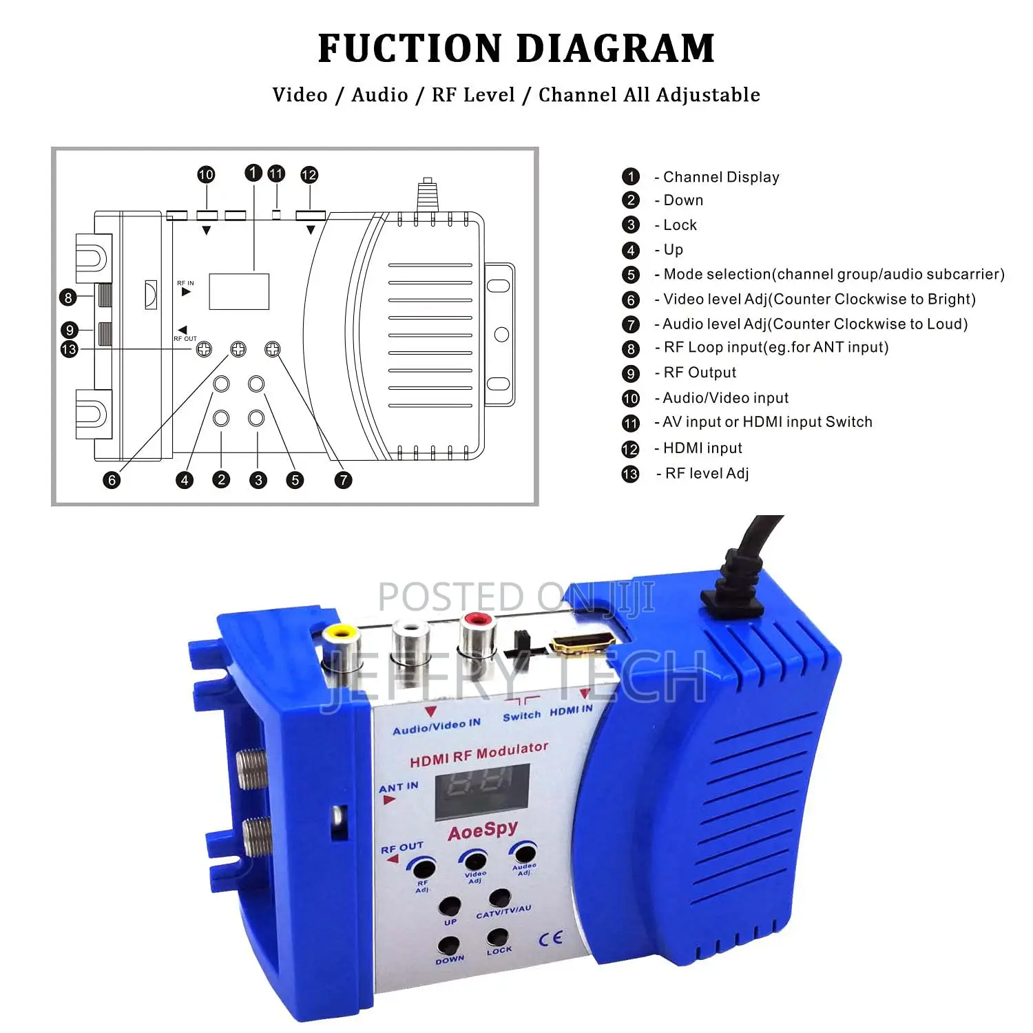 RF Modulator HDMI Rca Coax Converter Vhf Uhf Sdr Demodulator
