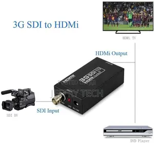 SDI to HDMI Converter Adapter Mini 3G HD Sdi Hdmi Adapter Fo
