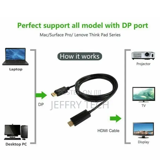 1.8m Display Port to HDMI Cable Cord DP to HDMI Cable Adapte