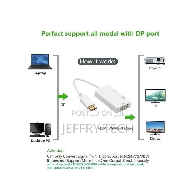 3in1 Display Port Male 20pin to DVI HDMI VGA Female 1080P HD