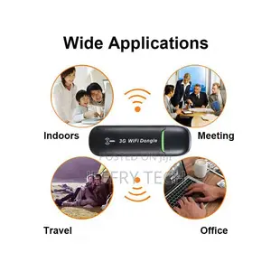 Mini Usb 3G Wifi Hotspot 3G Mobile Router Mobile Wifi Usb