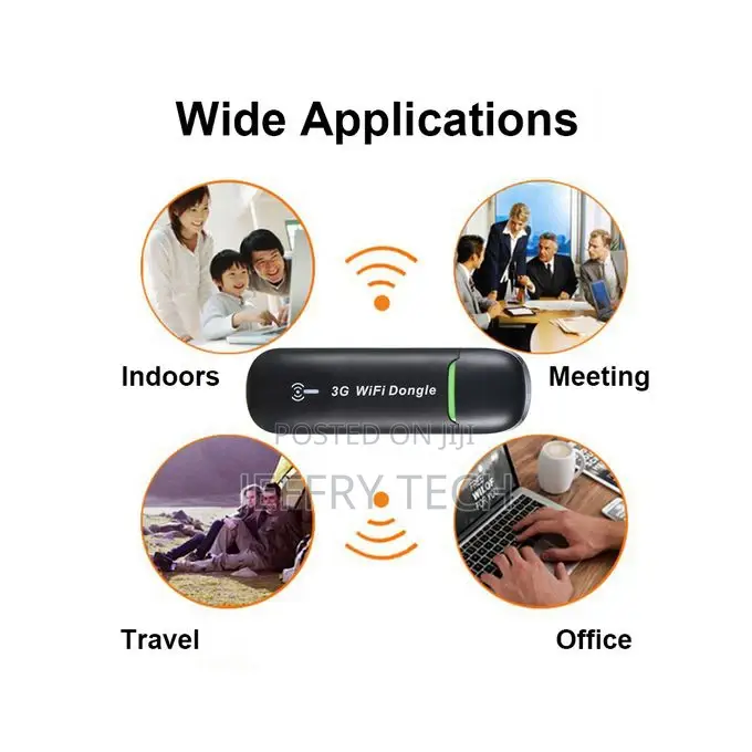 Mini Usb 3G Wifi Hotspot 3G Mobile Router Mobile Wifi Usb