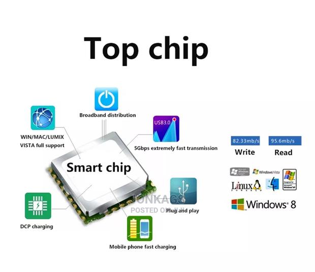 USB HUB 4 Ports - thumbnail 5