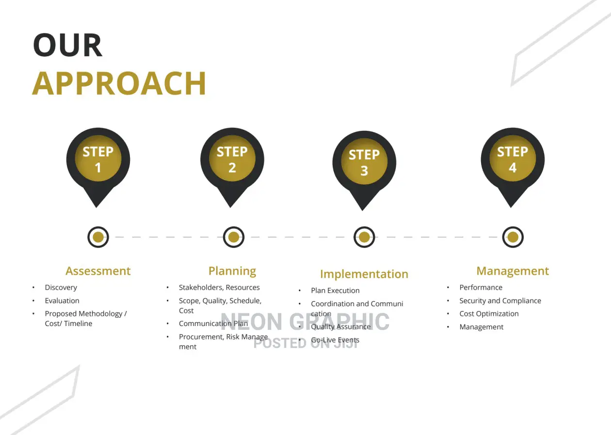 Company Profile Design Services