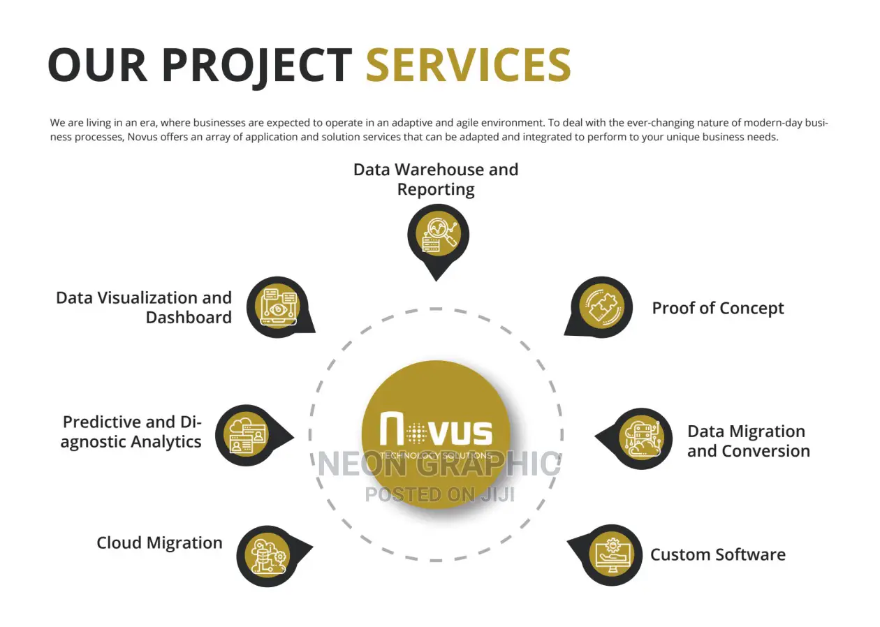 Company Profile Design Services