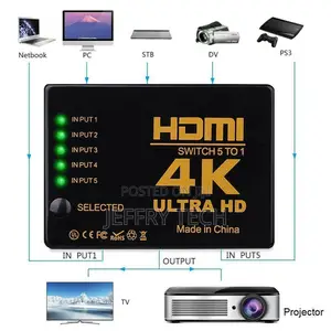 Maijiabao 1pc New 5 in 1 HDMI Splitter Switch Adapter Switch