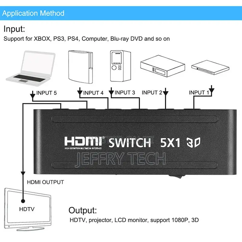 Xput 5 in 1 Out HDMI Video Switcher 5x1 HDMI 5 Ports Switch