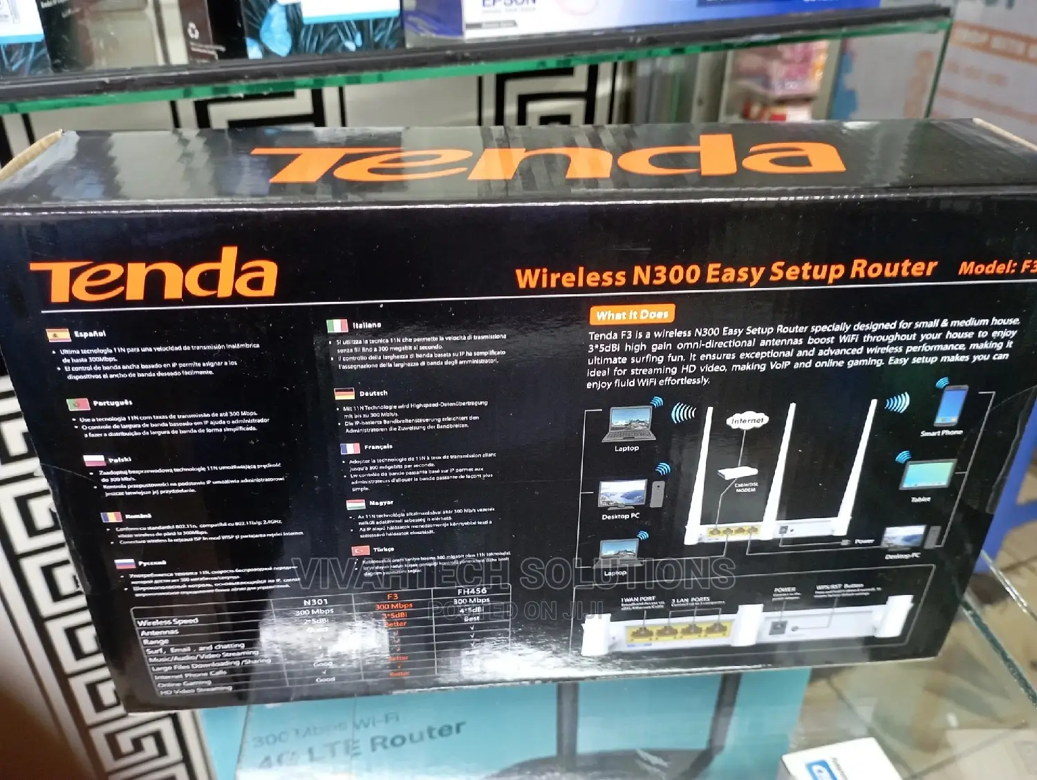 F3 N300 Tenda Wireless Router