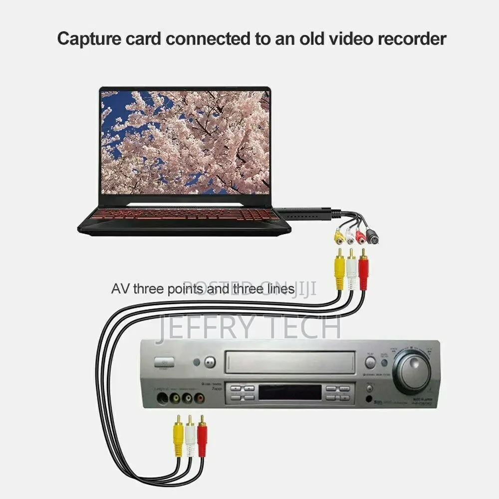 Vhs to Digital Converter Usb 2.0 Video Converter Audio Captu