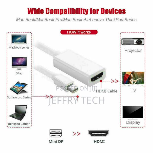 Mini Display Port DP Thunderbolt to HDMI Adapter Cable for M - main view