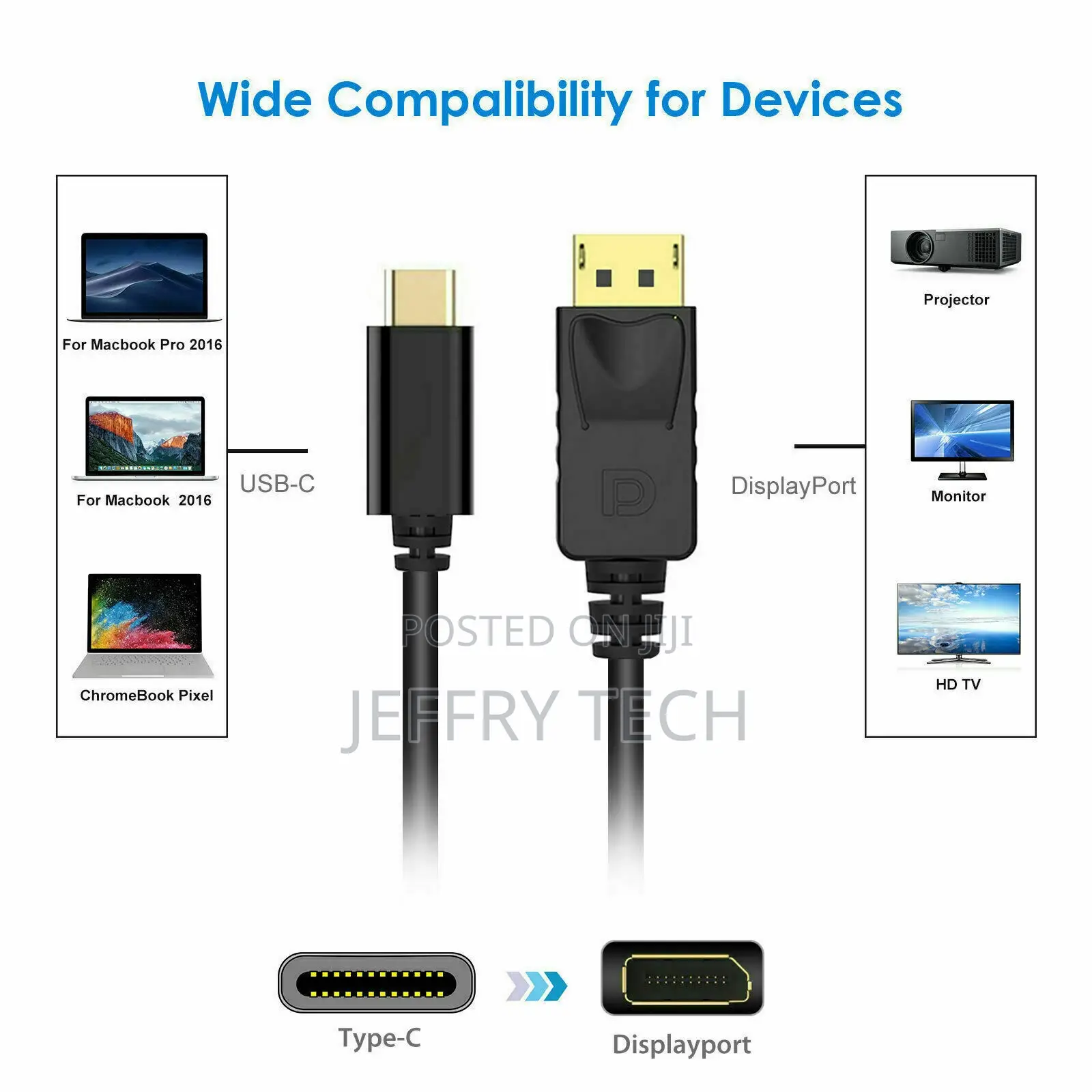 USB-C to Displayport Cable 4K Type-C Convert Standard DP 6ft