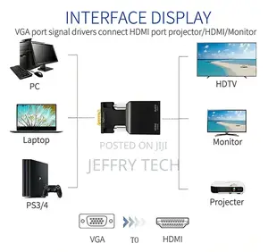 Converter Vga to Hdmi Converter Adapter With Audio 3.5 Mm