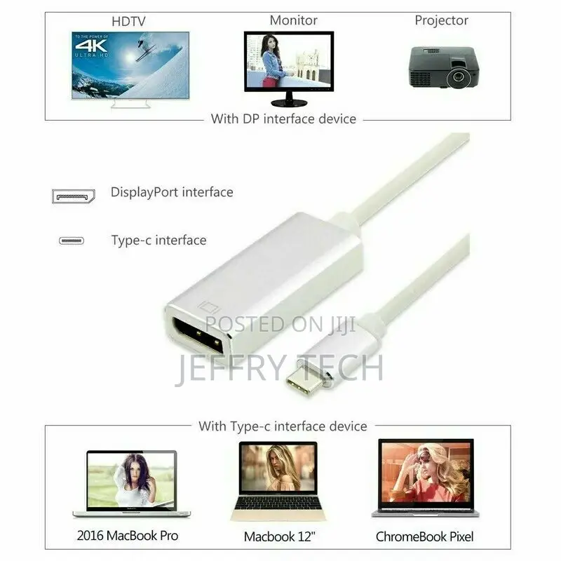 USB C Type-C 3.1 to Displayport DP Adapter Cable Dongle 4K 1