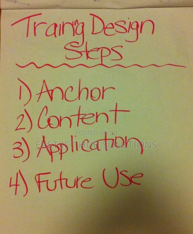 Flip Chart A1 (50 Sheets) - main view