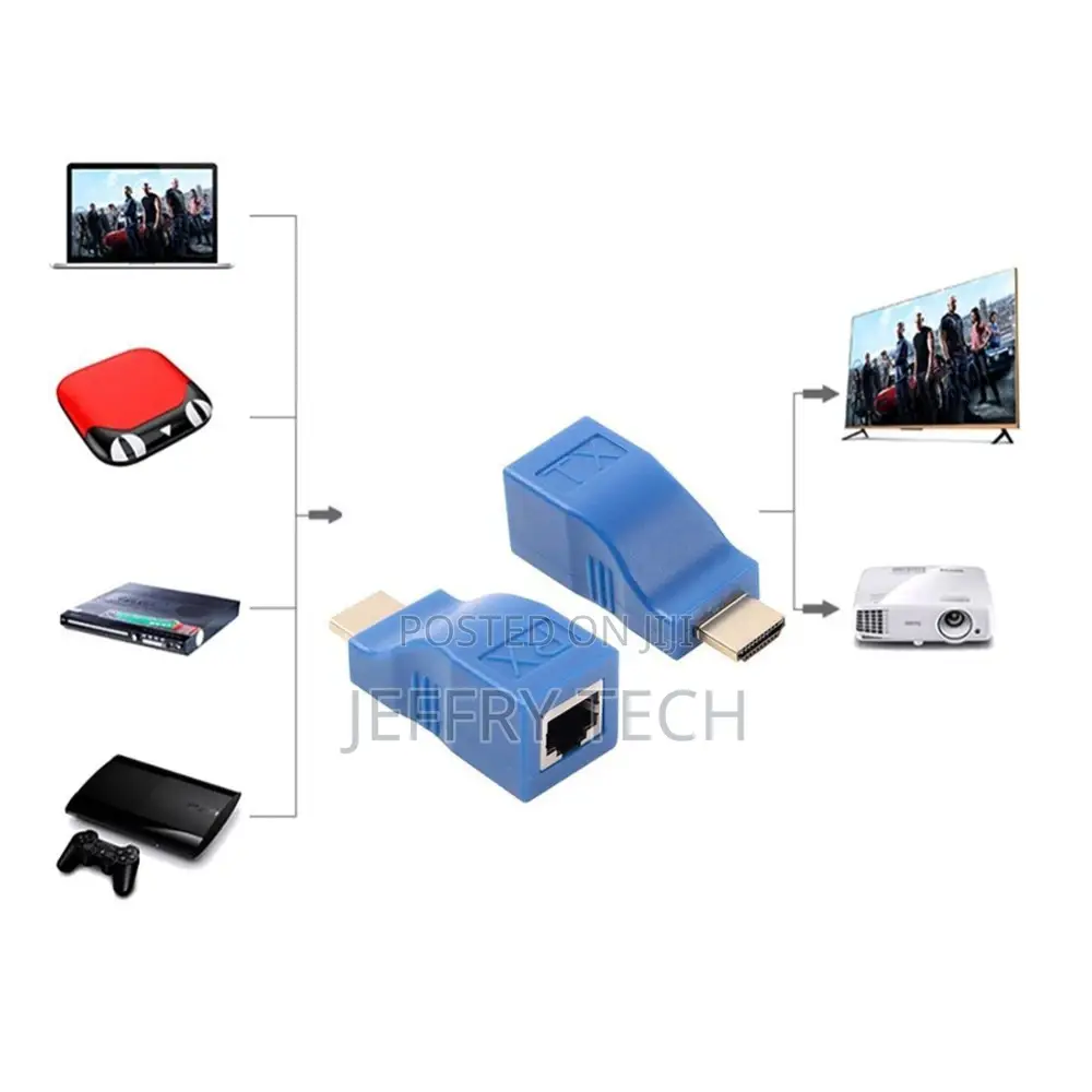 1080P HDMI Extender Rj45 Ports Lan Network 4K HDMI Extension