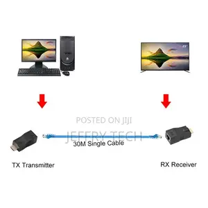 30M 4K HDMI Ethernet Converter HDMI To Ethernet RJ45 Network
