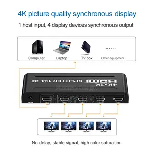 4K*2K High Quality Wholesale Hdmi Splitter 1X4 Distributor A