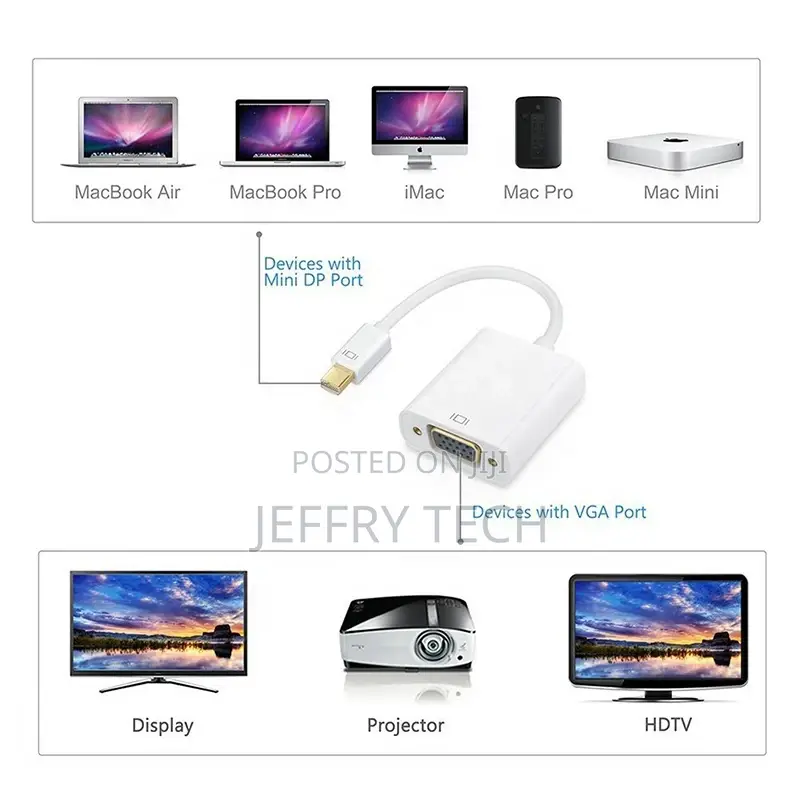 VGA Female Video Adapter Converter