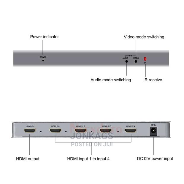 HDMI Quad(4) Multi-viewer - thumbnail 5