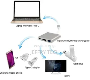 New Year on Sale USB C Adapter to 4K HDMI