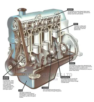Diesel Engine Cut Section 75x100cm Chart
