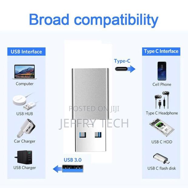 USB Adapter External to Type C Female OTG Connector Adapter - thumbnail 4