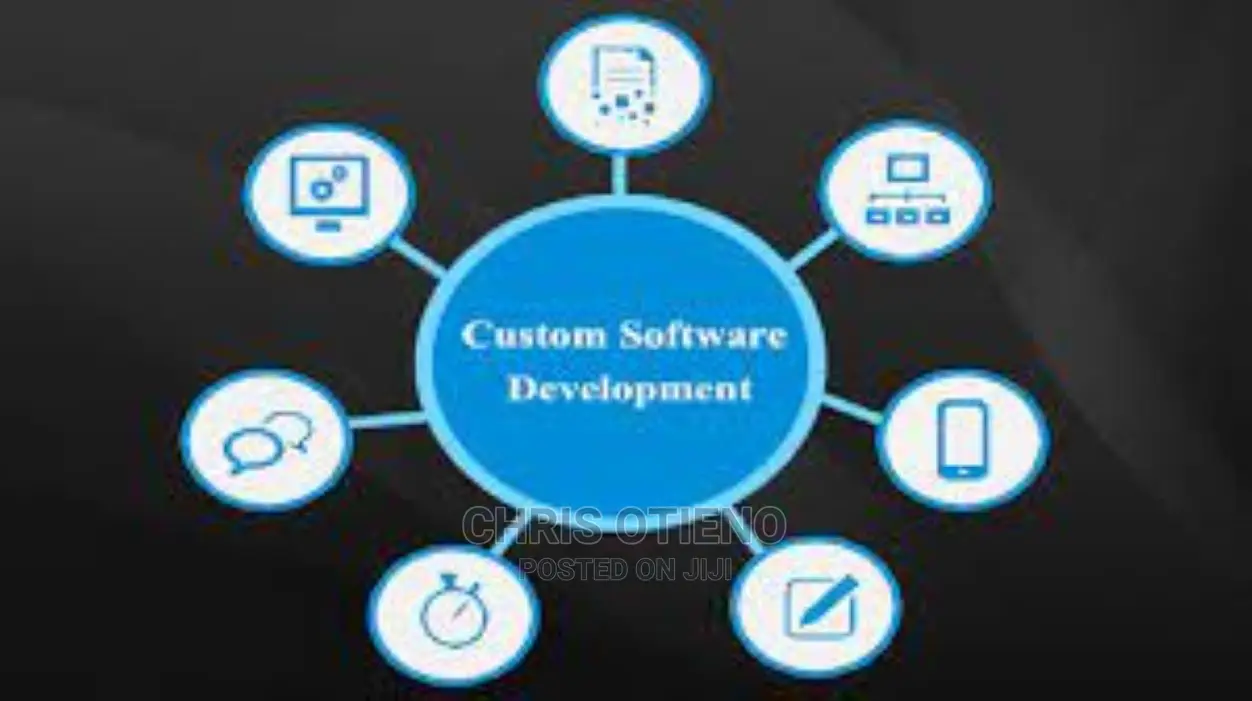 Custom Software Development