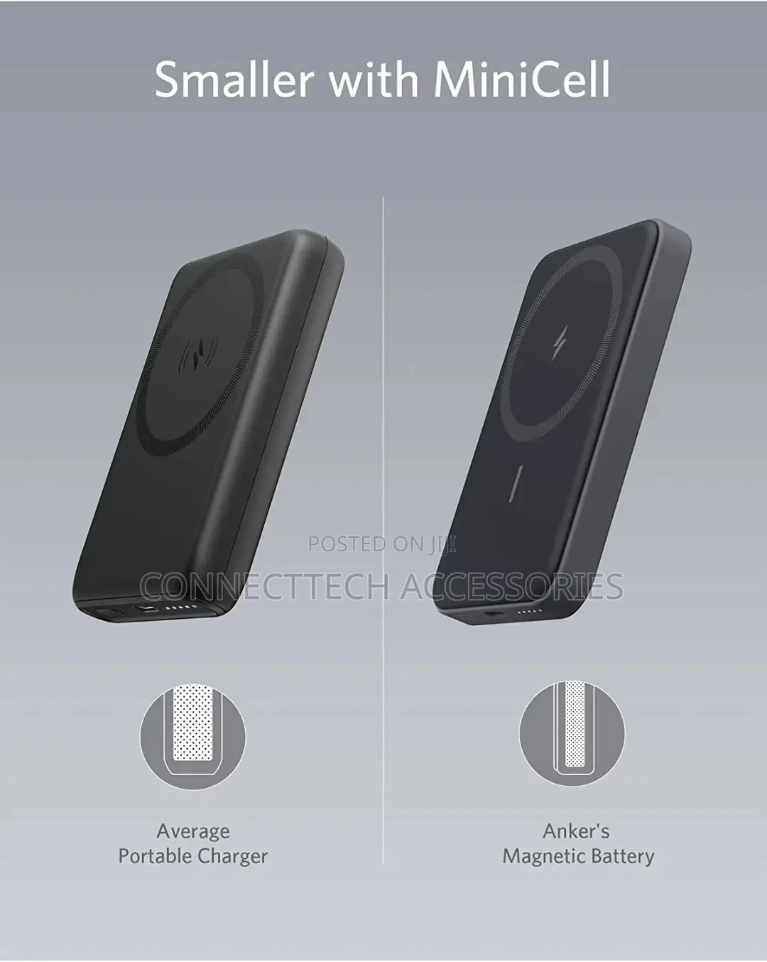 Anker 622 Magnetic(Maggo),5000mah Foldable Wireless Charger