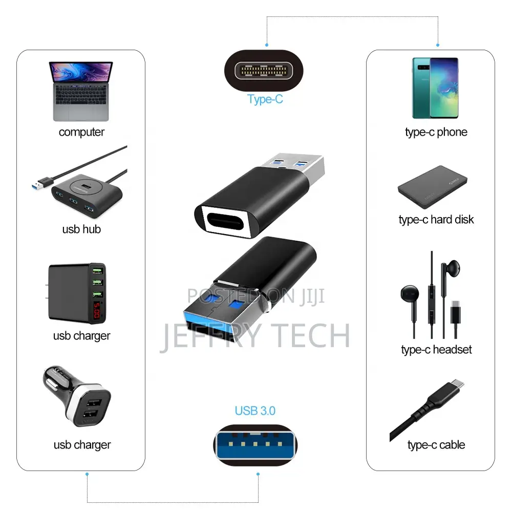 Adapter USB Type C Female Connector to USB a 2.0/3.0 Male Ch
