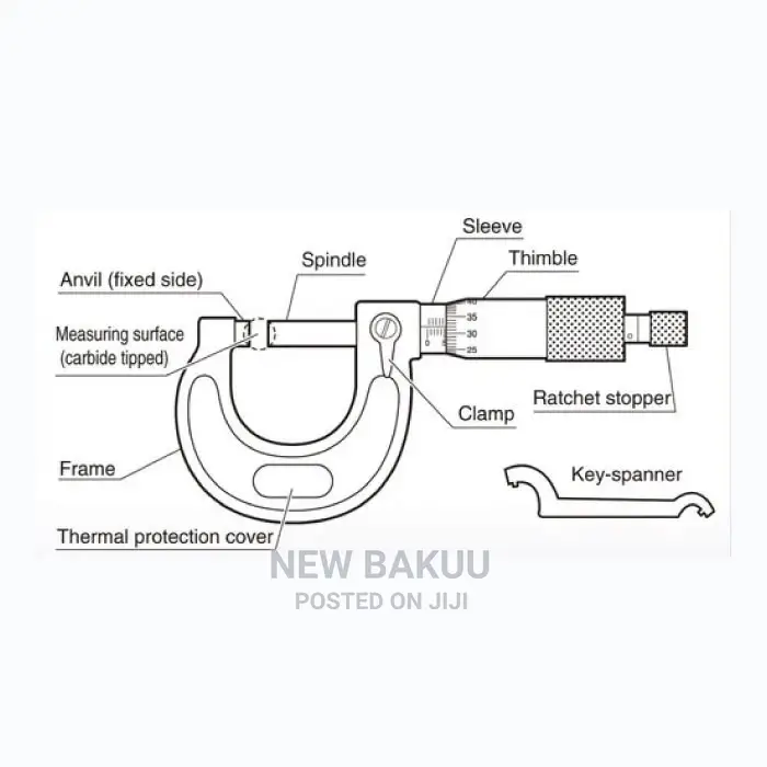 Outside Micrometer/Screw Gauge