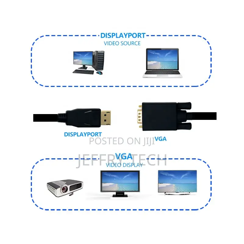 Display Port Computer Connector Displayport to VGA DP to VGA