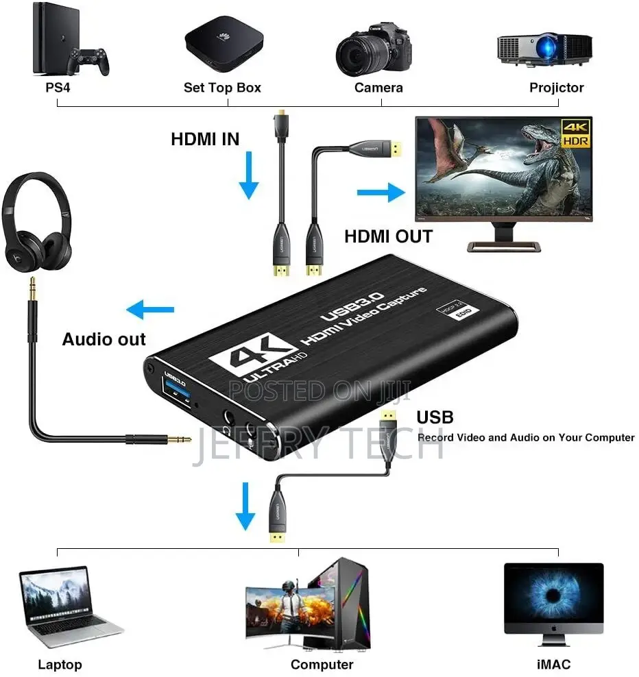 USB3.0 4K HDTV Video Capture Game Video Capture Card for OBS