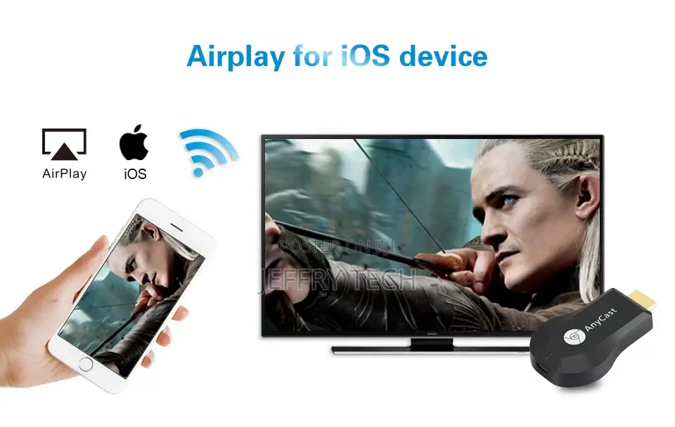 Miracast Dongle Online Streaming Support TV 1080p Receiver