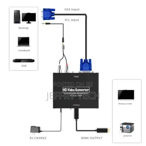 VGA#R/L Stereo Audio to HDMI Converter With Adapter Full HD
