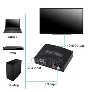 VGA#R/L Stereo Audio to HDMI Converter With Adapter Full HD