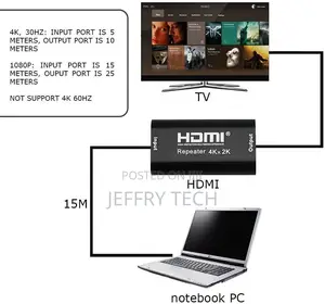 4K UHD HDMI Female to Female HDMI Amplifier 40' HDMI Extende