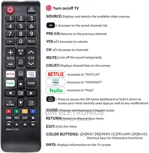 Replacement BN59-01315A Remote Control For Samsung.
